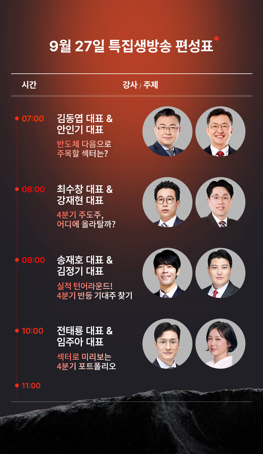 한국경제TV 9월 27일(일) 특집생방송 편성시간 (자료 : 와우넷)