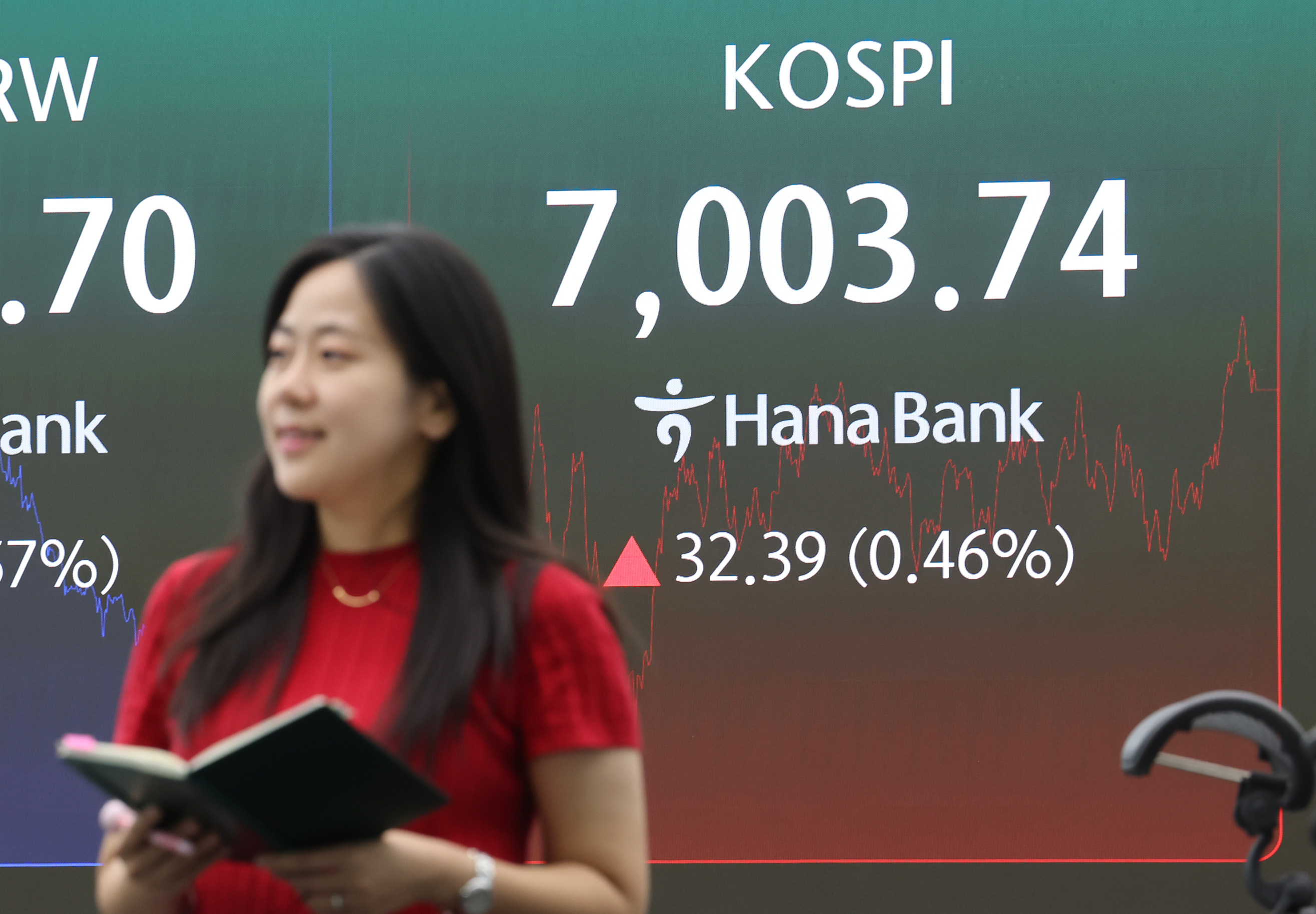 코스피가 상승하며 5거래일 만에 7,000선에서 마감한 2일 서울 중구 하나은행 딜링룸에서 직원이 업무를 보고 있다. 이날 코스피는 32.39p(0.46%) 오른 7,003.74로 거래를 종료했다. 사진=연합뉴스