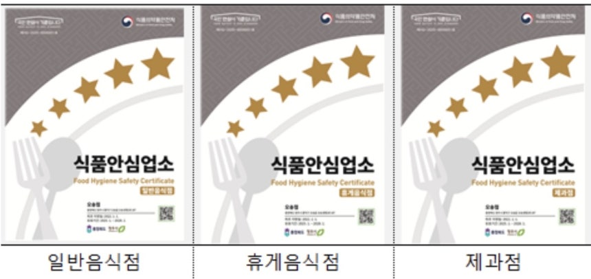 사진=식품안전나라 캡처