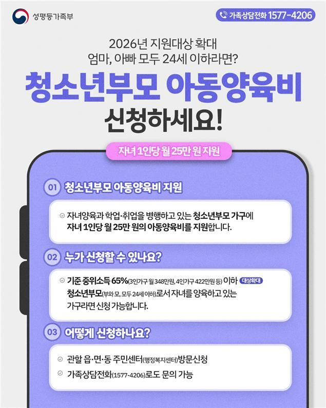 사진=성평등가족부