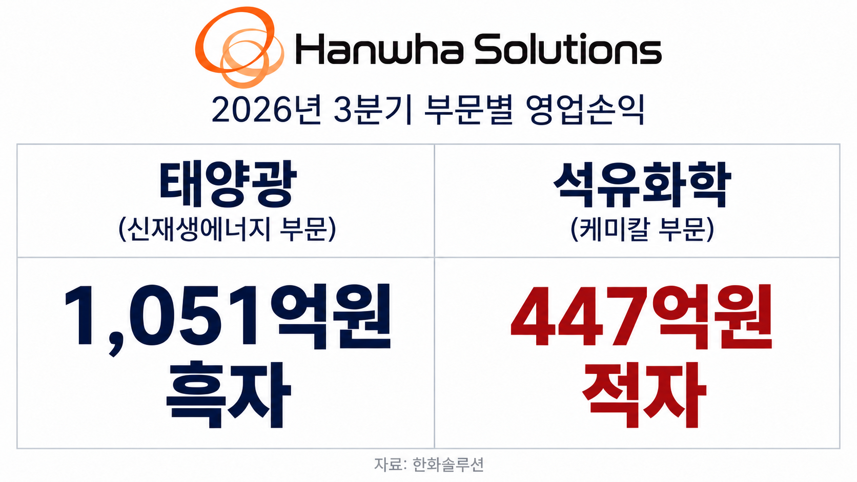 (제작=생성형 AI)