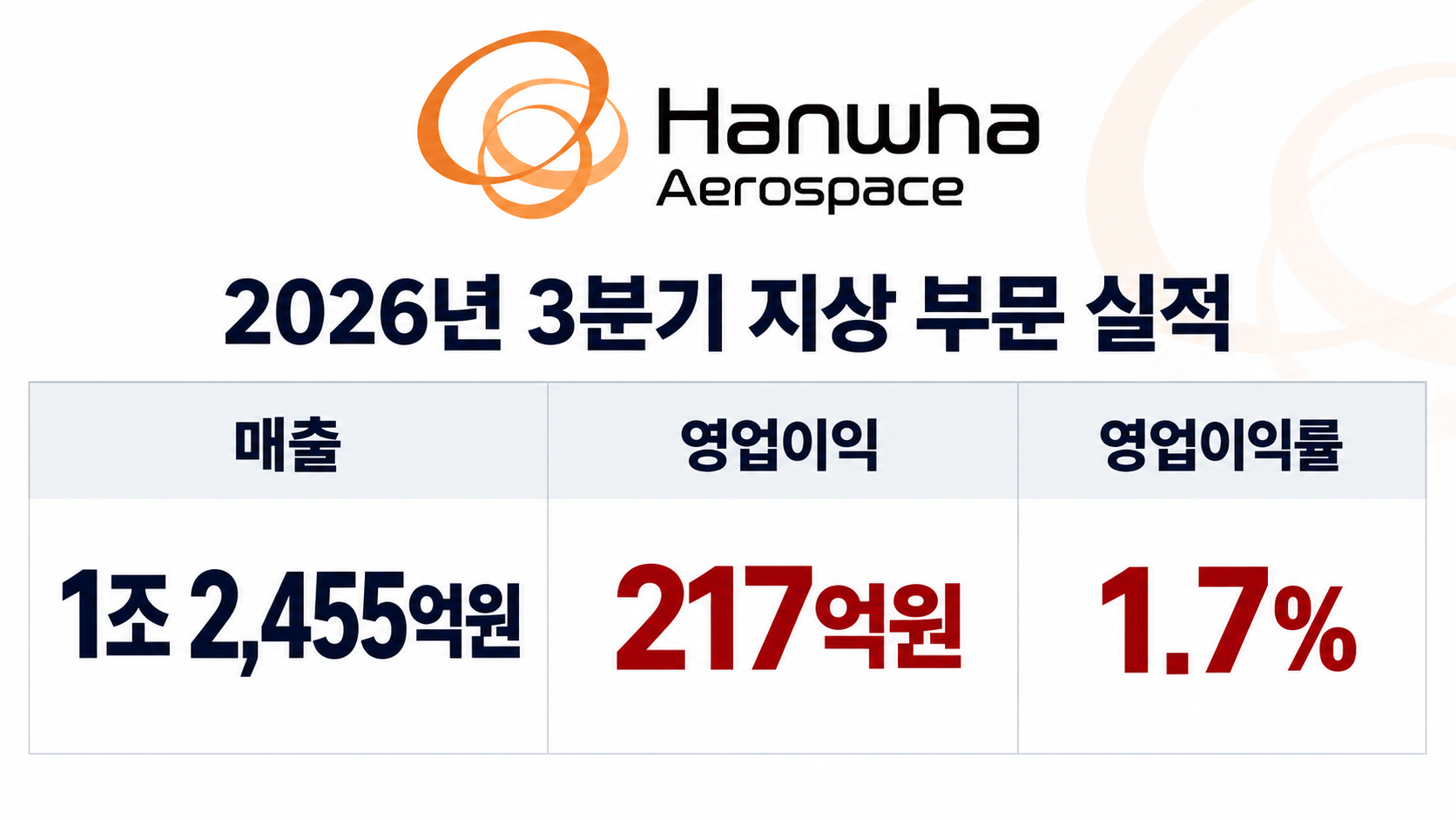 (제작=생성형 AI)