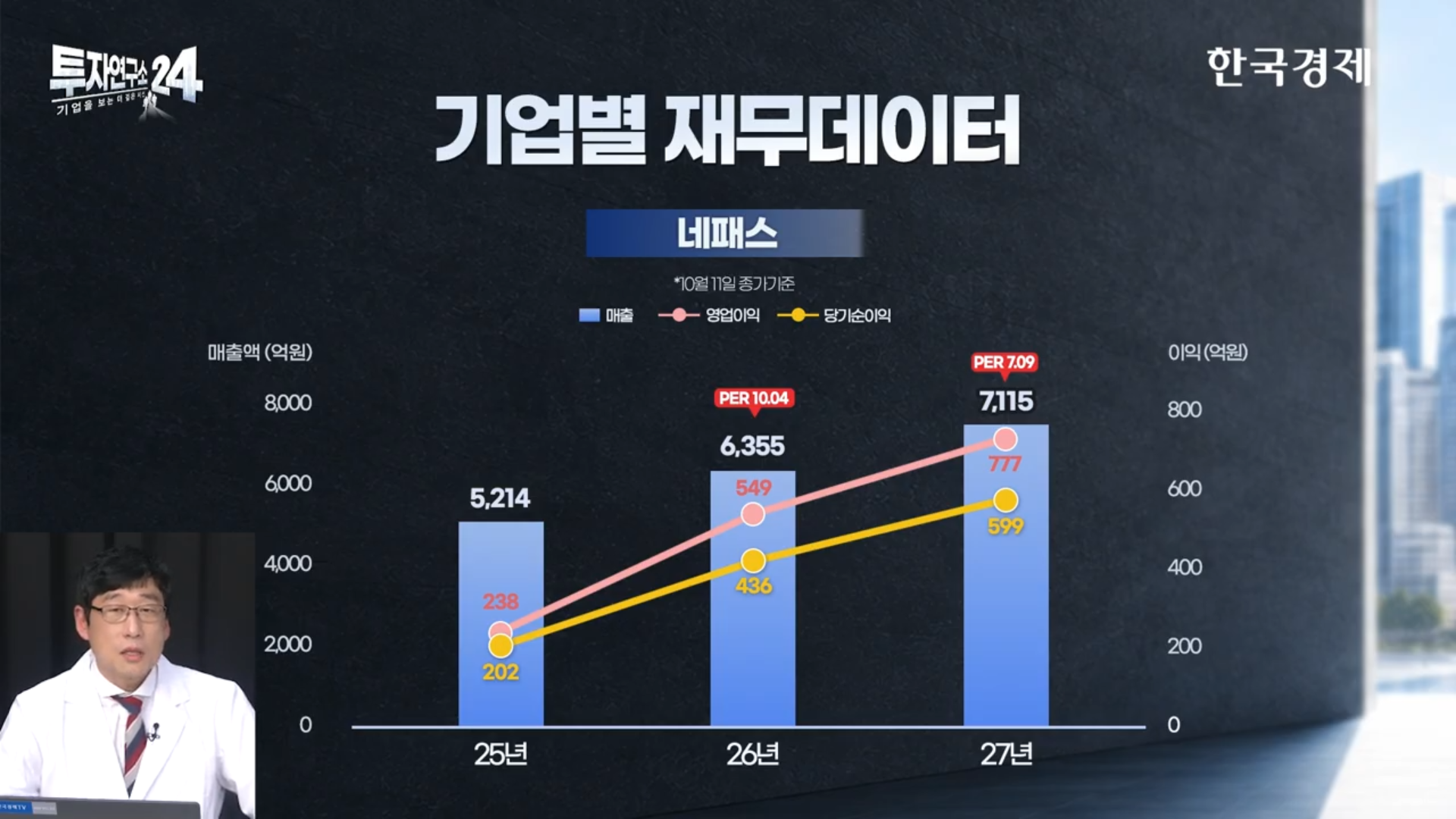 네패스의 27년 재무데이터 전망 분석을 하고 있는 손창현 팀장.