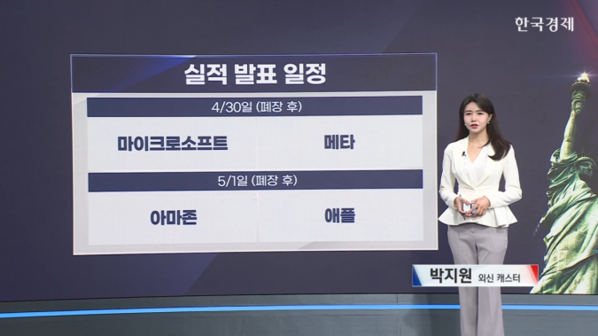 빅테크 기업들의 1분기 실적 발표, 시장의 눈길을 사로잡다 [ 한경 글로벌 마켓, 빅테크 실적 발표 정리 ]