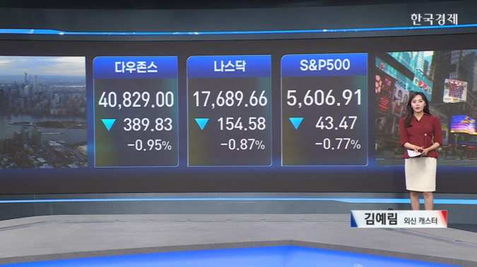美 증시↓...내일 FOMC 주시-[글로벌 시황]