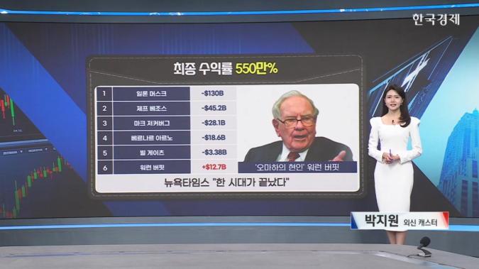 워런 버핏, 전설의 은퇴...버크셔의 새 시대가 열린다 [ 한경 글로벌 마켓, 월가의 돈이 되는 트랜드 ]