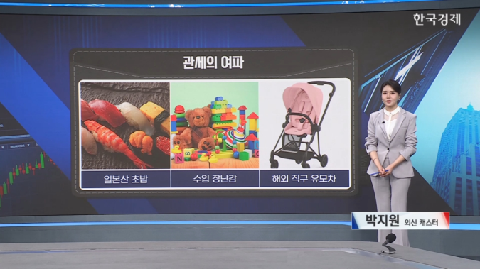트럼프 관세 2.0 시대, 우리 일상에 미치는 파장 [ 한경 글로벌 마켓 ] 