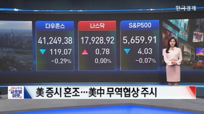 美 증시 혼조...美中 무역협상 주시-[글로벌 시황]