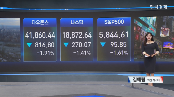 美 증시↓...감세안 우려·국채금리↑-[글로벌 시황]