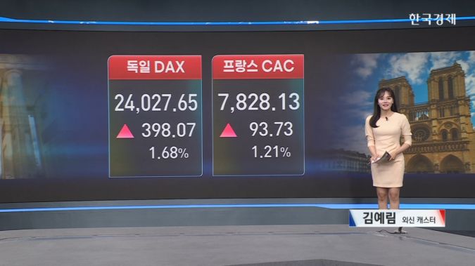 유럽증시 반등...트럼프 "EU 관세 7월 9일까지 유예"-[글로벌 시황]