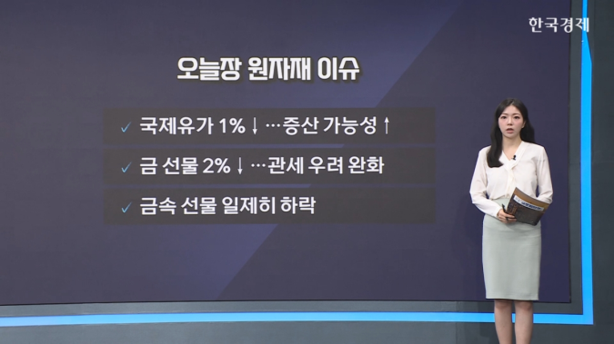 국제유가 0.7% 하락…증산 우려 [원자재&ETF 뉴스]