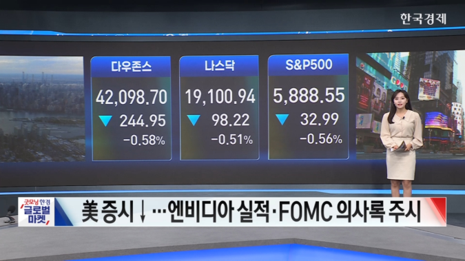 美 증시↓...엔비디아·FOMC 의사록 주시-[글로벌 시황]