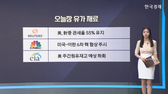 국제유가 5%↑…이란 핵 협상 주시 [원자재&ETF 뉴스]