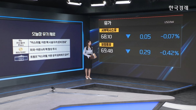 금 선물 2%↑…달러 연중 최저 [원자재&ETF 뉴스]