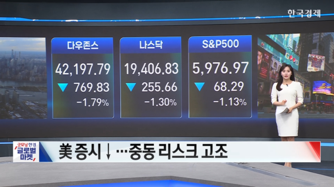 美 증시↓...중동 위기 고조 영향-[글로벌 시황]