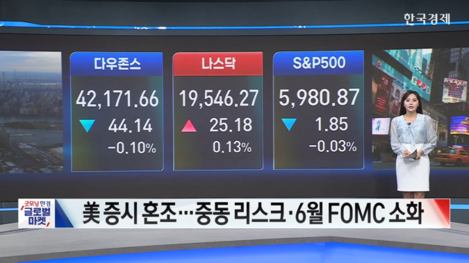 美 증시 혼조...중동리스크·6월 FOMC 소화-[글로벌 시황]