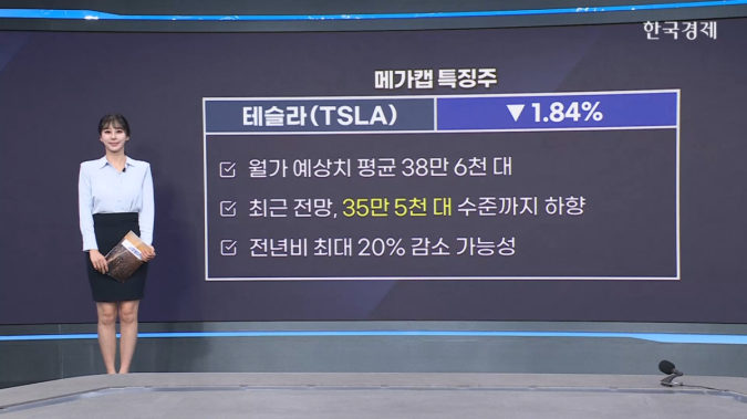 애플, EU 규제에 일부 기능 연기…시리 외부 모델 도입 검토 [美증시 특징주]