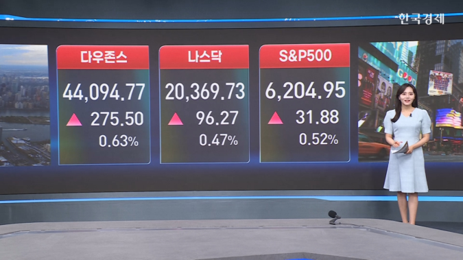美 증시↑…美·加 무역협상 진전 기대감 -[글로벌 시황]