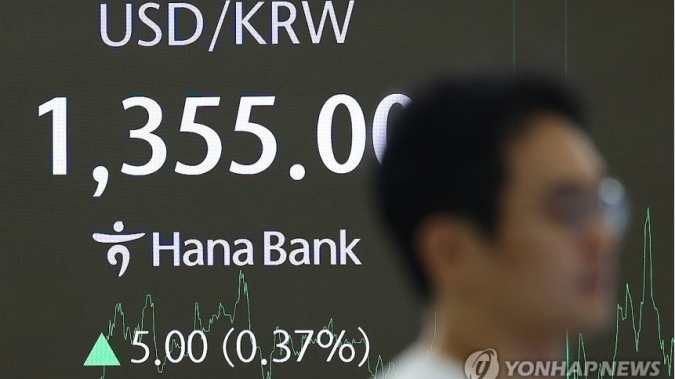 장중 달러 가치 반등...환율, 1355.9원에 마감