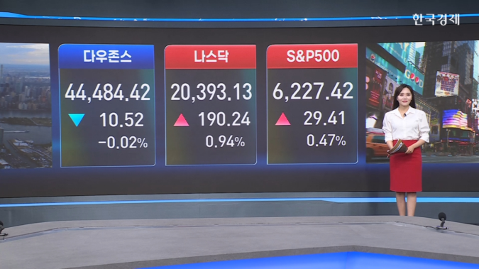 美 증시 혼조…美·베트남 무역협상 타결 -[美증시 시황]