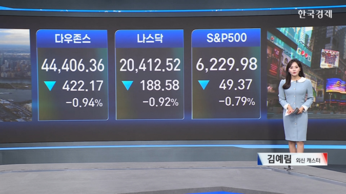 美 증시↓…트럼프 관세 서한 발송 -[美증시 시황]