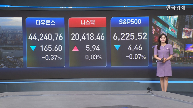 美 증시 혼조…트럼프 “8월 1일부터 관세 부과…연장 없어” -[美증시 시황]