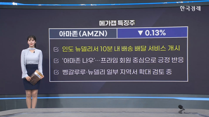 머스크, 로보택시 오스틴 확대 예고…’그록’ 테슬라 탑재도 임박 -[美증시 특징주]