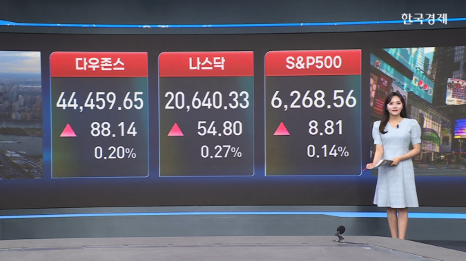 美 증시↑…트럼프 “대화의 문 열려 있어”  -[美증시 시황]