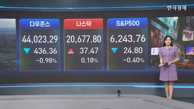 美 증시 혼조…美 6월 CPI, 관세 영향 본격화 -[美증시 시황]