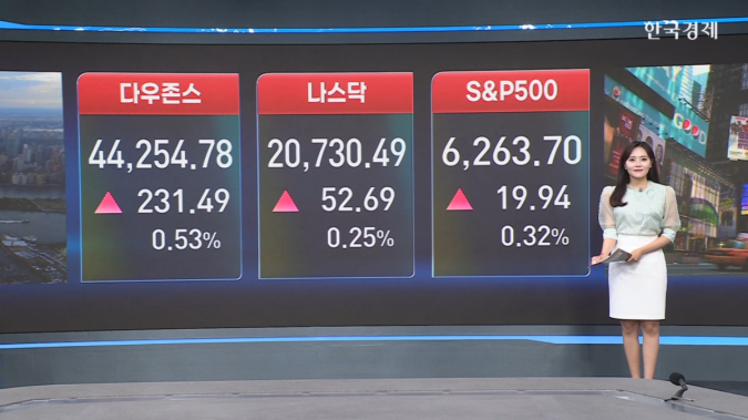 美 증시↑…트럼프, 파월 해임 가능성 일축 -[美증시 시황]