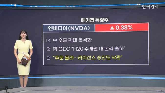 테슬라, 中서 6인승 모델YL 출시 예고…가을 공개 예정 -[美증시 특징주]새 창으로 메일 보기