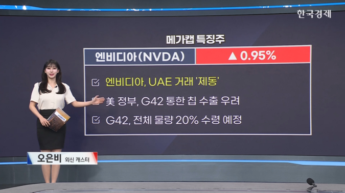 넷플릭스, 2분기 매출 110.8억 달러…전년비 16%↑ -[美증시 특징주]