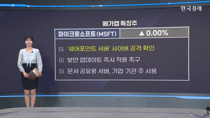 마이크로소프트, 쉐어포인트 겨냥한 사이버 공격 확인…“365 온라인은 영향 없어” -[美증시 특징주]