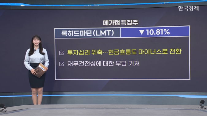머스크, xAI에 최대 120억 달러 투자 유치 추진 -[美증시 특징주]