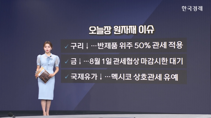 구리 선물 21%↓…반제품 위주 50% 관세 적용-[원자재&ETF]