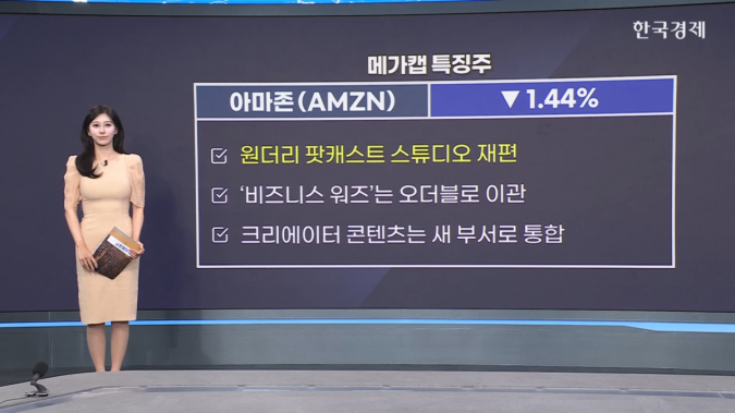 테슬라 이사회, 머스크에 290억 달러 보상안 승인 -[美증시 특징주]