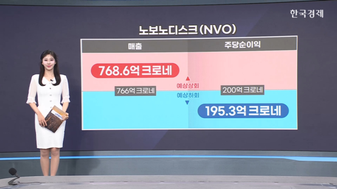 애플, 美 투자 총액 6천억 달러로 확대…4년간 집행” -[美증시 특징주]