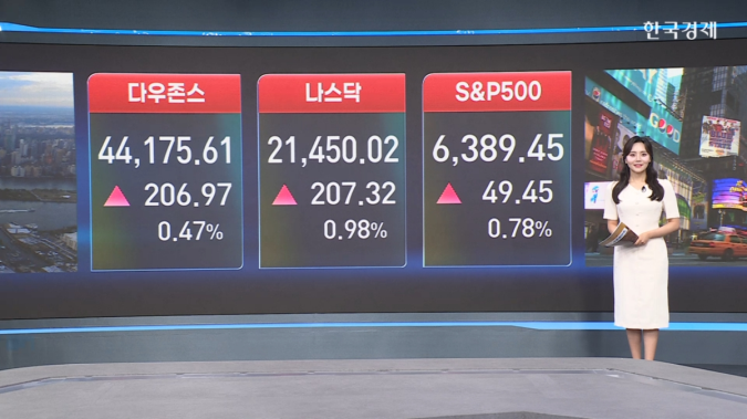 美 증시↑…나스닥 사상 최고치 경신 -[美증시 시황]