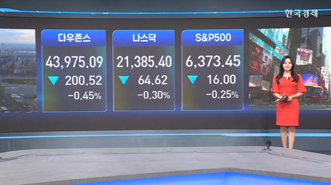 美 증시↓…내일 美 7월 CPI 발표 주시 -[美증시 시황]
