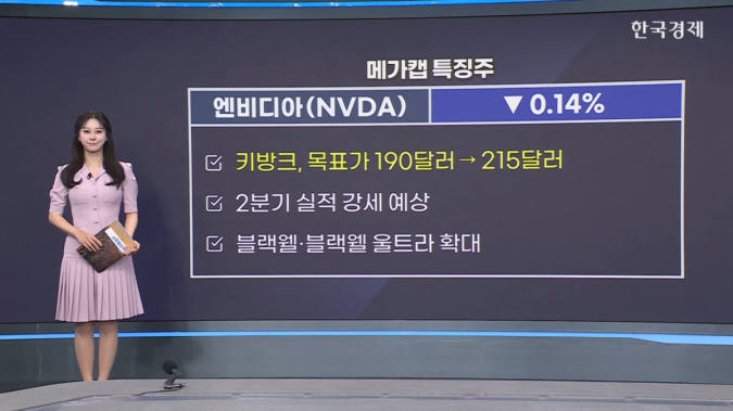 美 정부, 반도체 보조금 조건에 ‘지분 확보’ 검토 -[美증시 특징주]