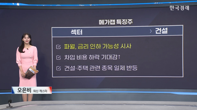 美 정부, 인텔에 89억 달러 투자…지분 약 10% 확보 -[美증시 특징주]