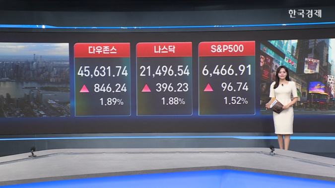 美 증시↑…파월, 내달 금리인하 시사 -[美증시 시황]