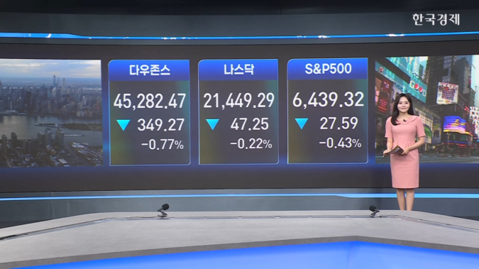 美 증시↓…금리인하 낙관론 경계 -[美증시 시황]