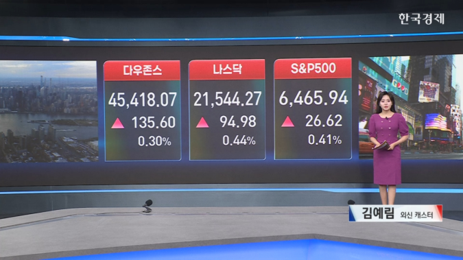 美 증시↑...트럼프, 연준 쿡 이사 해임-[글로벌 시황]