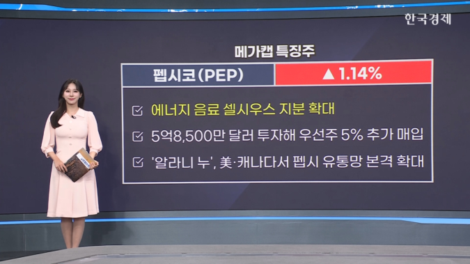 알리바바, 엔비디아 H20 대체 신형 칩 개발 착수-[美증시 특징주]