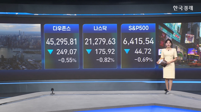 美 증시↓… 美 재정적자 우려 재부각-[원자재&ETF]