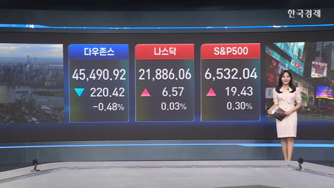 美 증시 혼조…오라클 36% 폭등-[글로벌시황&이슈]