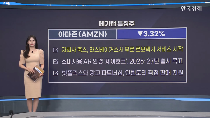 오라클, 오픈AI와 3,000억 달러 규모 클라우드 계약 체결-[美증시 특징주]