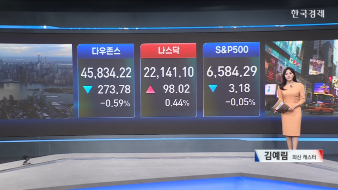 美 증시 혼조...美 9월 소비자심리지수, 4개월래 최저-[글로벌 시황]