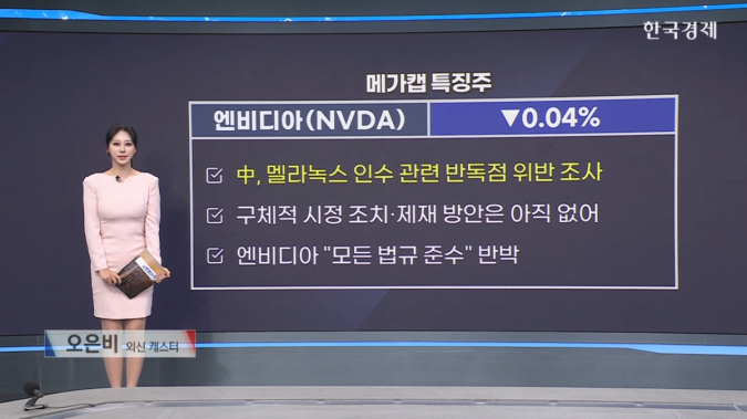 알파벳, 시가총액 3조 달러 돌파-[美증시 특징주]